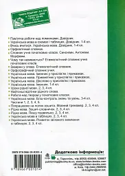 Рідна мова. Розмова про слово. Робота над словниковими словами. 4 клас - мініатюра 2