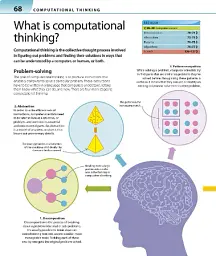 Help Your Kids with Computer Science - - миниатюра 9
