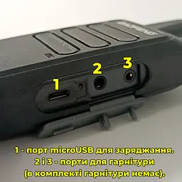 Комплект з двох рацій Baofeng BF-R5 - мініатюра 7