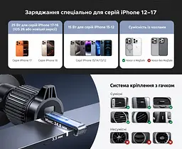 Магнітний автотримач із бездротовим заряджанням UGREEN MagFlow Pro W778 Qi2 до 25 Вт для iPhone 16–17 з iOS 26+ до 15 Вт для iPhone 12–15 для 25 Вт потрібен адаптер PD від 45 Вт на одному порту без чохла або з MagSafe активне охолодження TEC і вентилятор кріплення на вертикальну/горизонтальну решітку обертання 360° LED-індикатор кабель USB-C ↔ USB-C 1,5 м у комплекті темно-сірий із чорним сріблястим оздобленням і білими написами (75250) - мініатюра 11