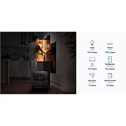 Портативна зарядна станція Bluetti Elite 320 LiFePO4, 3200 Вт/ч 1800 Вт (ELITE 320) - мініатюра 12