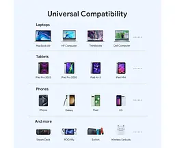 Автозарядне 2 порти USB-C Aukey 65 W 2C (CC-Y23) чорне - мініатюра 9