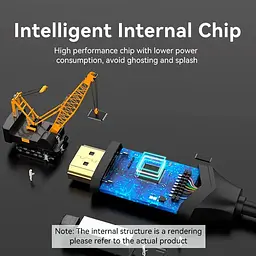 Кабель Vention HDMI-Type-C V 2.0 1.5 м (CRBBG) - мініатюра 2