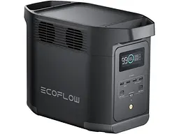 Зарядна станція EcoFlow E980 International version (EFE980-IN) - мініатюра 5