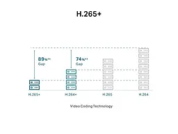 IP-камера відеоспостереження TP-LINK VIGI C230 2.8 мм - мініатюра 4