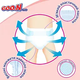 Упаковка підгузків Goo.N Plus NB (0-5 кг) 152 шт. (76 шт. х 2 шт.) - мініатюра 12
