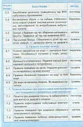 Щоденник з безпеки життєдіяльності 1-4 класи - мініатюра 6