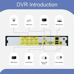 DVR відеореєстратор 8-канальний 5MP Lite з підтримкою CVI, TVI, AHD, IP та H.265+ - мініатюра 6