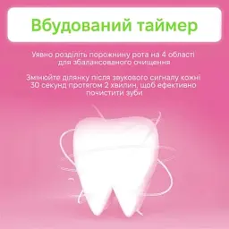 Електрична зубна щітка Enchen Mint5 Sonik Blue (MINT5-B) - мініатюра 4