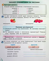 Українська мова та читання 2 клас. Посібник. Частина 4 - Катерина Пономарьова - миниатюра 2