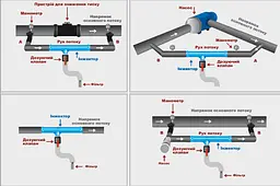 Інжектор Вентурі Presto-PS 1 дюйм у комплекті зі шлангом (VS-0110-H) - мініатюра 4