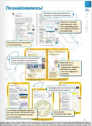 Інформатика 7 клас. Підручник - мініатюра 3