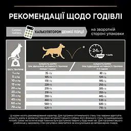Cухий корм для собак Purina Pro Plan Medium Adult Sensitive Digestion з ягнятком 3 кг 12278098 - мініатюра 4
