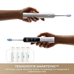 Електрична зубна щітка Mova Fresh 20 Sensus-White - мініатюра 4