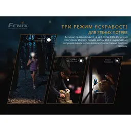 Ліхтар ручний Fenix MINI-LITE - мініатюра 9