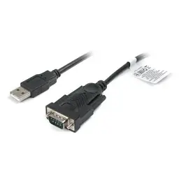 Кабель для передачі даних USB to COM 1.5m Cablexpert (UAS-DB9M-02) - мініатюра 2