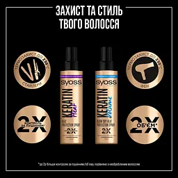 Спрей для волосся Syoss Keratin&Volume, захист від сушіння феном, 200 мл - мініатюра 4