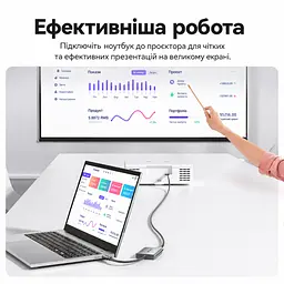 MST-відеоадаптер для двох дисплеїв Vention USB-C штекер на два HDMI-гнізда Одночасний вивід 4K 30 Гц на HDMI 1 та 1080p 60 Гц на HDMI 2 Порт USB-C пристрою має підтримувати DP Alt Mode Для першого використання потрібне налаштування UDisplay Режими дублювання та розширення екрана Сумісність із Windows та macOS З вбудованим кабелем 0,15 м Сірий (ACZHB) - мініатюра 11