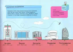 Крута Архітектура - мініатюра 5