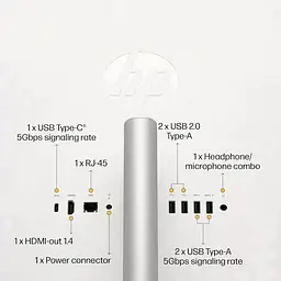 Моноблок 27 HP 27-cr0039ua AiO Ryz5 7520U/16Gb/SSD512Gb/WiFi/Cam/K&M/DOS/Shell White (A1QY1EA) - мініатюра 2