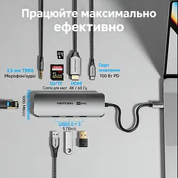 Док-станція USB-C 9-в-1 Vention HDMI до 4K 60 Гц 3 USB-A 3.0 для даних до 5 Гбіт/с Gigabit Ethernet RJ45 до 1000 Мбіт/с SD/microSD (TF) читання/запис лише однієї картки за раз комбінований аудіороз’єм 3,5 мм TRRS для OMTP/CTIA заряджання пристрою PD до 100 Вт із зовнішнім живленням через вхід PD HDMI потребує USB-C з DisplayPort Alt Mode сумісність із Thunderbolt 3/4 вбудований кабель USB-C 0,15 м сірий (TQLHB) - мініатюра 2