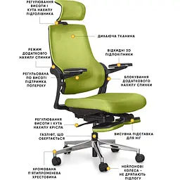 Офісне крісло Mealux Y-565 KZ (Y-565 KZ)  - мініатюра 2