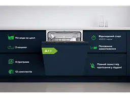 Посудомийна машина Interline DWI 365 P1 TSH BA+ - мініатюра 11