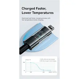 Кабель Baseus Gem Fast-Charging Cable Type-C to Lightning 20W 2m P10373001311-01 Blue - мініатюра 6