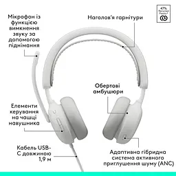 Навушники Logitech Zone Wired 2 USB White (981-001621) - мініатюра 6