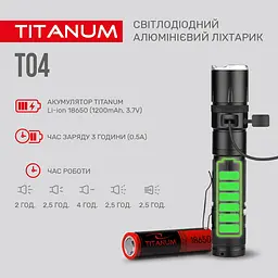 Ліхтар портативний Videx Titanum 300 Lm 6500 K (TLF-T04) - мініатюра 5