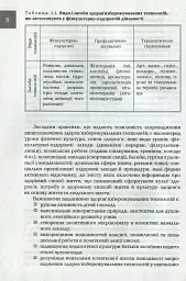 Організація і методика здоров'язбережувальної діяльності молодших школярів. Перший цикл навчання: 1-2 класи - Людмила Романенко - мініатюра 7