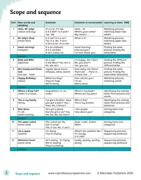 English World 1. Pupil's Book with eBook - мініатюра 2