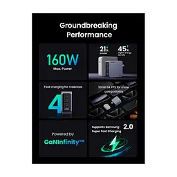 Зарядний пристрій Ugreen 4xUSB 160W (3xUSB-C + USB-A) Gan Nexode Pro X763 (25877) - мініатюра 5