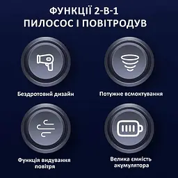 Пилосос Aspiring Gale 4 Wireless and Cord 17000 Pa - мініатюра 10