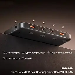 Акумулятор портативний Power bank REMAX Dinba Series 110W Fast Charging 20000mAh RPP-669 - мініатюра 3
