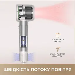 Фен Dreame Hair Dryer Gleam White (AHD12A-WH) - мініатюра 3
