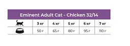 Сухий корм для дорослих кішок Eminent Adult Cat Chicken, з куркою, 10 кг (3665) - мініатюра 2
