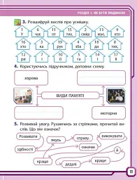 Я досліджую світ. 4 клас. Робочий зошит до підручника І. Грущинської, З. Хитрої, І. Дробязко. У 2-х частинах. Частина 1 - мініатюра 5