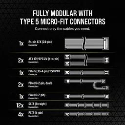 Блок живлення Corsair 750W RM750x Shift PCIE5 (CP-9020251-EU) - мініатюра 4