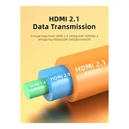 Кабель мультимедійний HDMI to HDMI 50.0m v2.1 AOC Cabletime (CA914036) - мініатюра 4