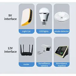 ДБЖ UPS для роутера DC1018P 12V/ 9V/ 5V 10400 mAh 18W для пристроїв постійного струму DC USB Type A, USB Type C, POE чорний - мініатюра 4