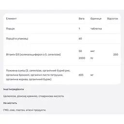 Вітамін D3 MegaFood 2000 IU 60 таблеток - мініатюра 4