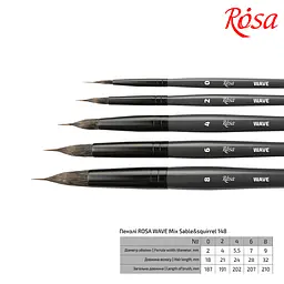 Пензель мікс білка/соболь лайнер WAVE 148 №0 коротка ручка Rosa - мініатюра 2