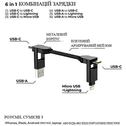 Кабель Rolling Square inCharge X 100W чорний (X01WR) - мініатюра 4