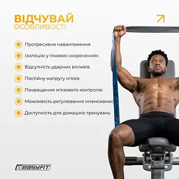 Двошарова резинка для підтягування EasyFit Premium 35-63 кг - мініатюра 6