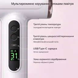 Акумуляторний бездротовий фен для волосся з режимом гарячого повітря портативний фен з акумулятором - мініатюра 6