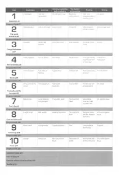 Insight: Upper Intermediate Workbook + Online Practice - мініатюра 3