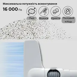 Акумуляторний пилосос Xiaomi Lydsto H3 - мініатюра 5