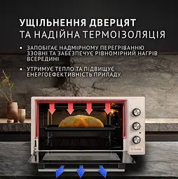 Електрична піч Perfelli Mirage 48 Ivory - мініатюра 2