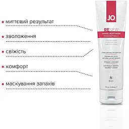 Відновлювальний вагінальний крем System JO ReNew (120 мл) - мініатюра 3